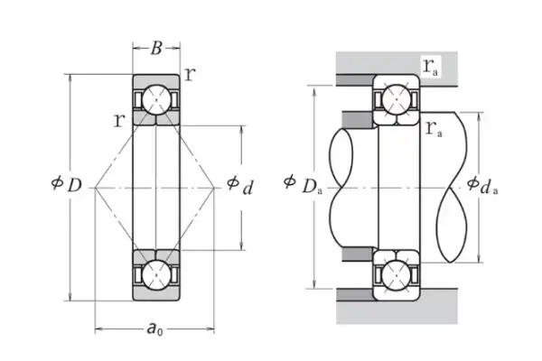 What's the Unique Raceway Design of 4 Point Contact Ball Bearing?